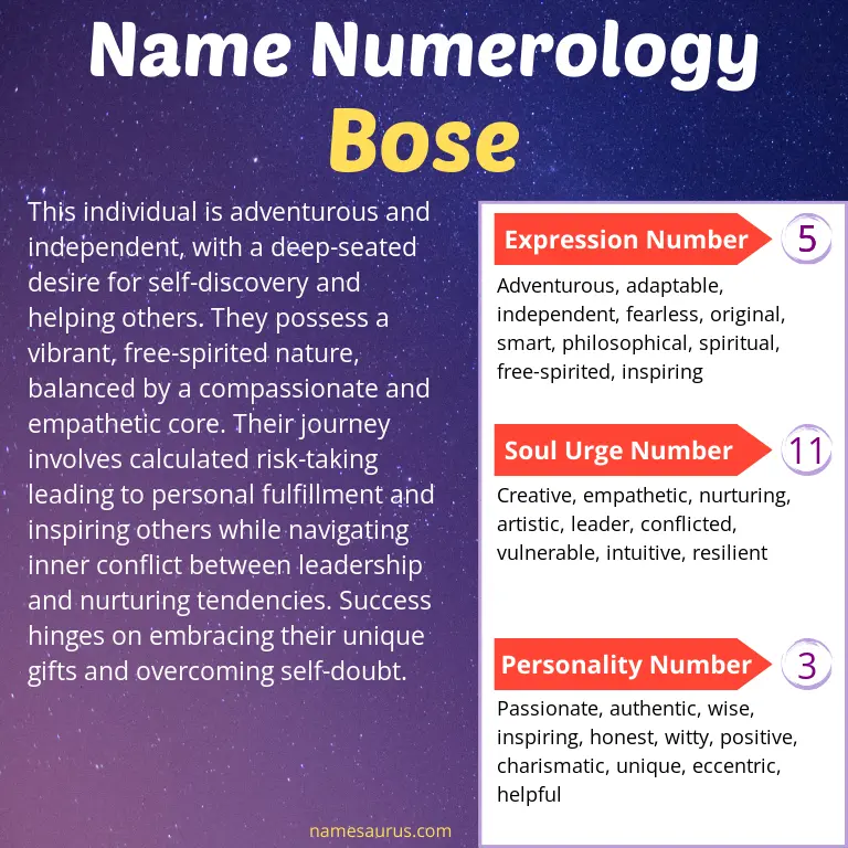 numerology of the name bose.