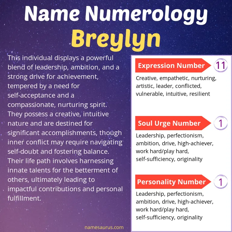numerology of the name breylyn.