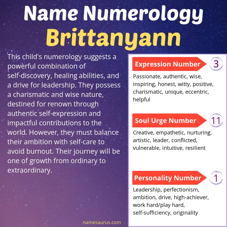 numerology of the name brittanyann.