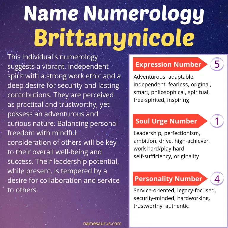 numerology of the name brittanynicole.