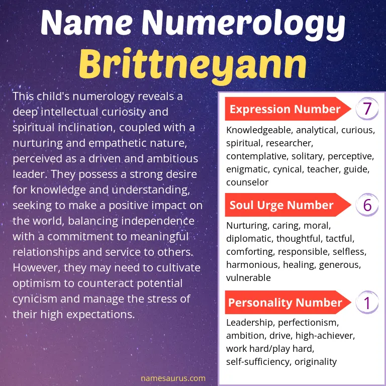 numerology of the name brittneyann.