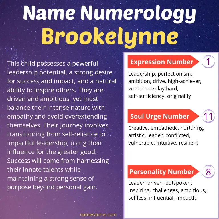 numerology of the name brookelynne.