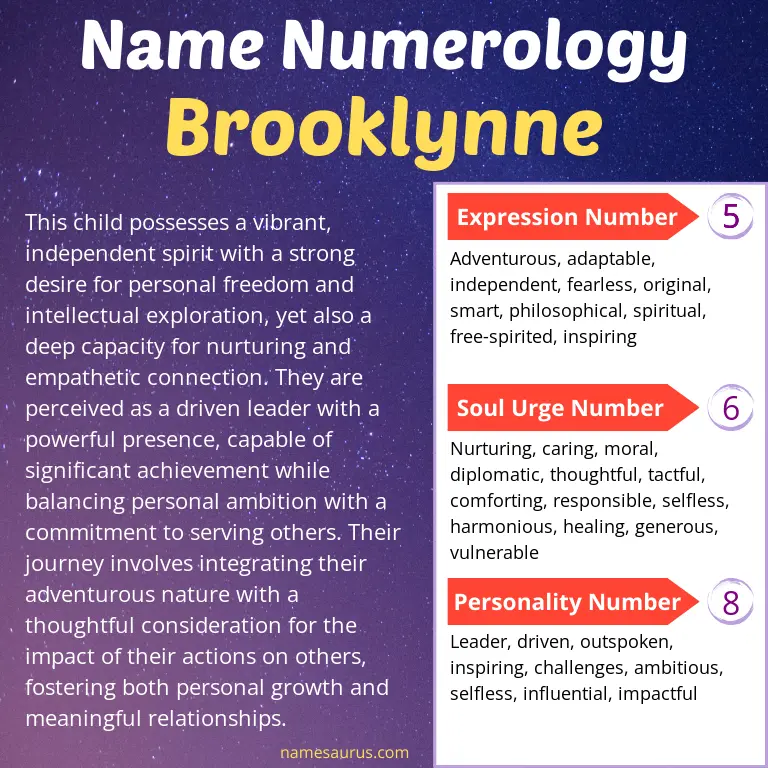 numerology of the name brooklynne.