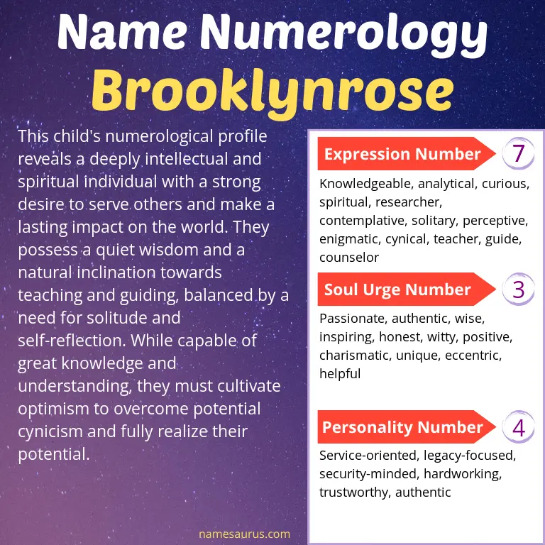 numerology of the name brooklynrose.