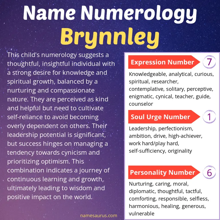 numerology of the name brynnley.