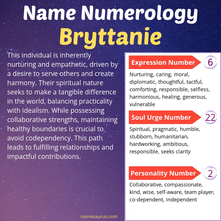 numerology of the name bryttanie.