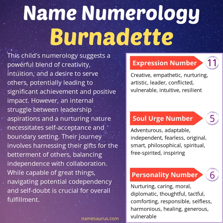 numerology of the name burnadette.