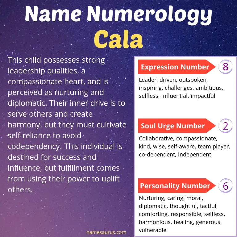 numerology of the name cala.