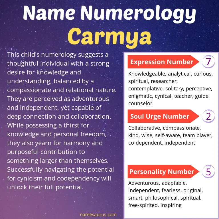 numerology of the name carmya.