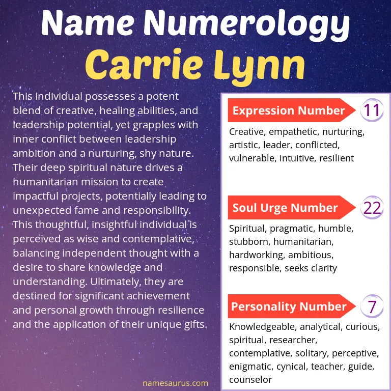 numerology of the name carrie lynn.