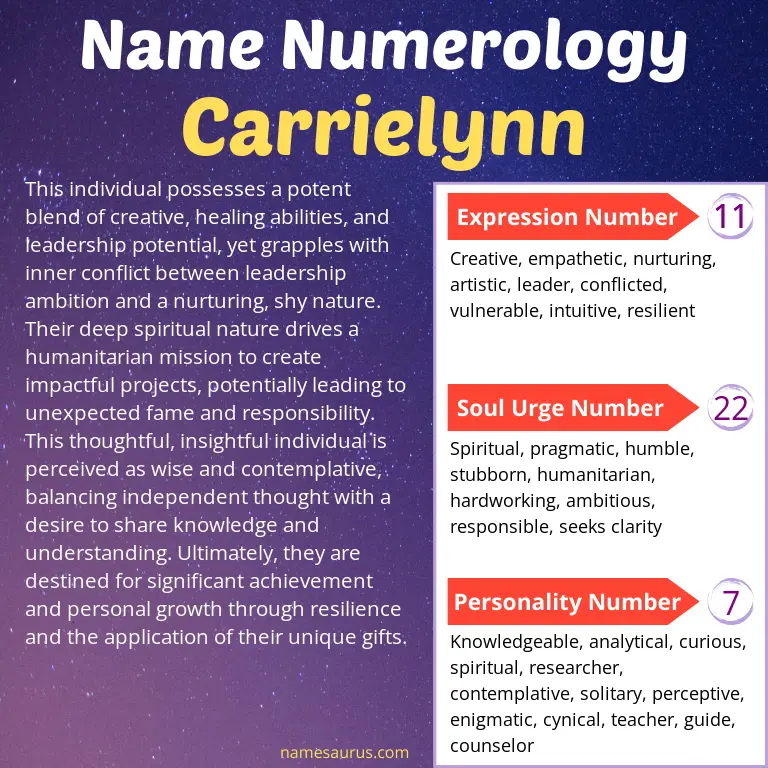 numerology of the name carrielynn.