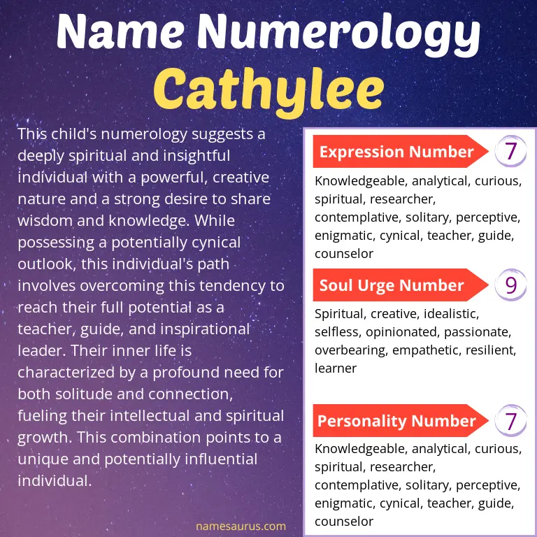 numerology of the name cathylee.