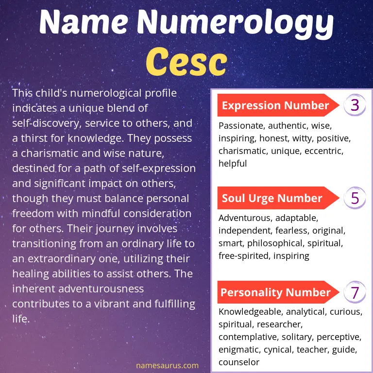 numerology of the name cesc.