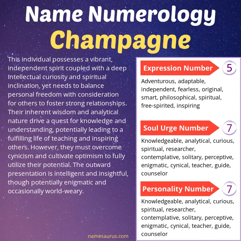 numerology of the name champagne.