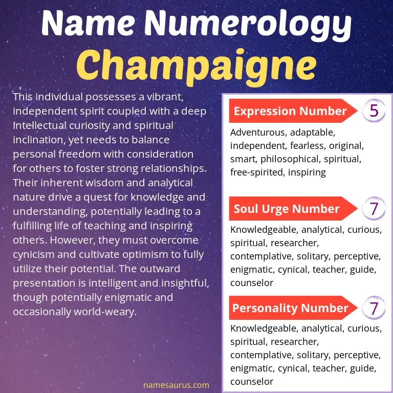 numerology of the name champaigne.