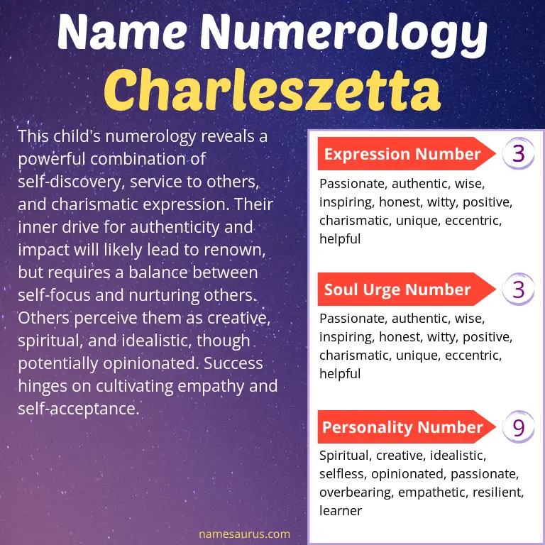numerology of the name charleszetta.