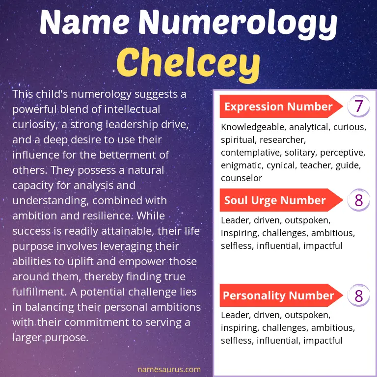 numerology of the name chelcey.