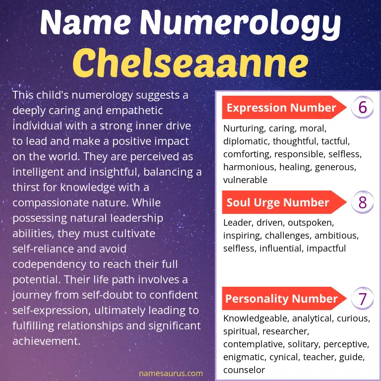numerology of the name chelseaanne.