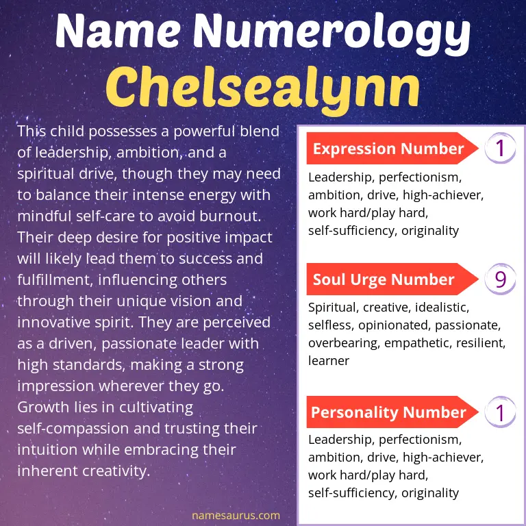 numerology of the name chelsealynn.