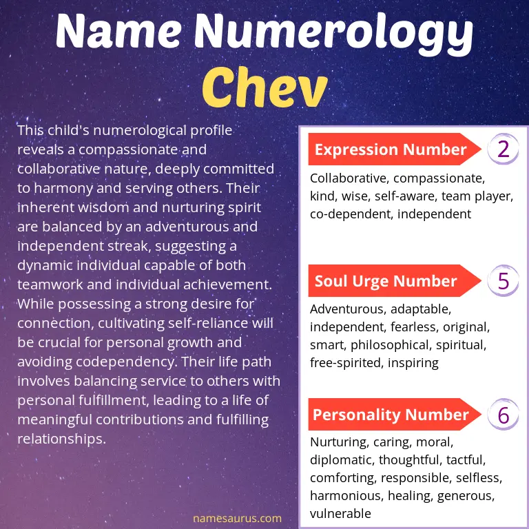 numerology of the name chev.