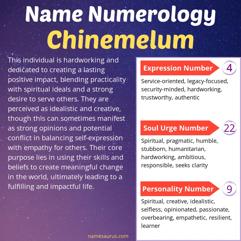 numerology of the name chinemelum.