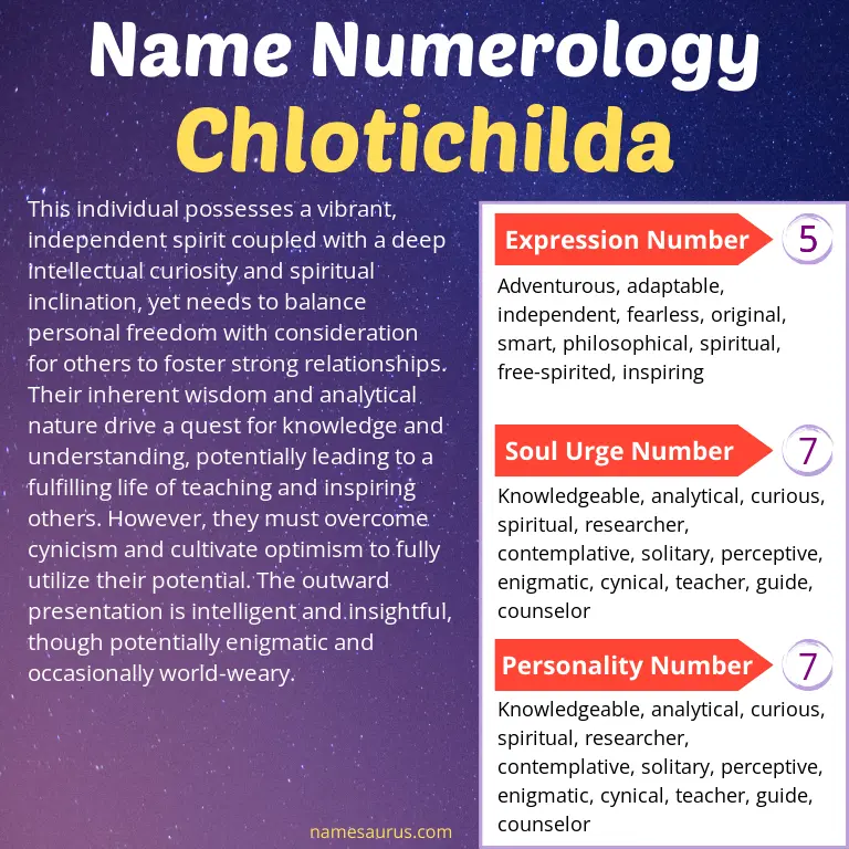 numerology of the name chlotichilda.