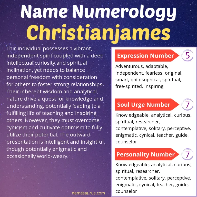 numerology of the name christianjames.
