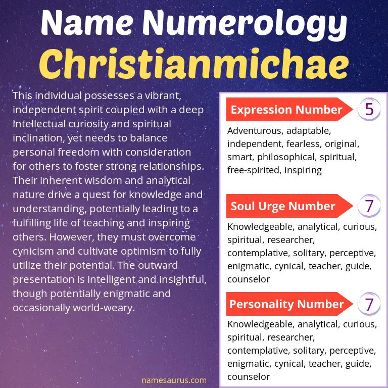 numerology of the name christianmichae.