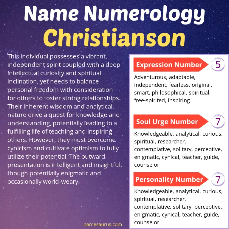 numerology of the name christianson.