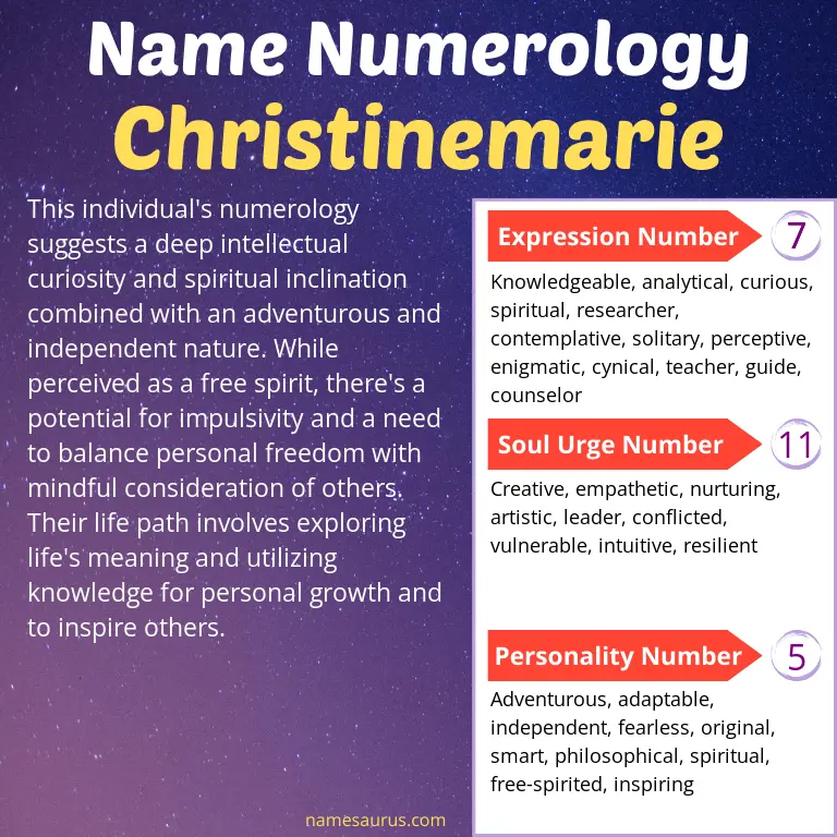 numerology of the name christinemarie.