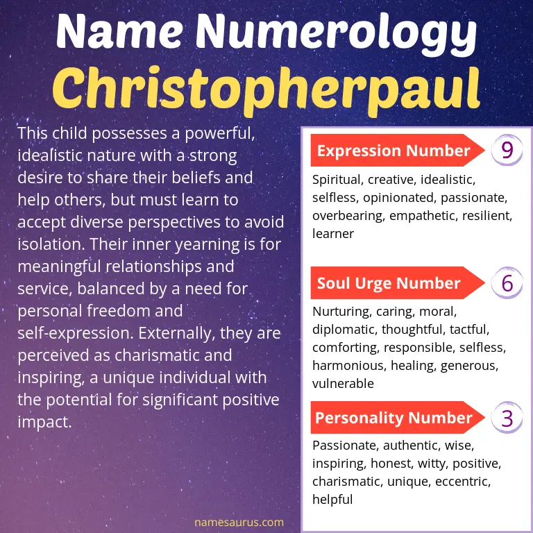 numerology of the name christopherpaul.
