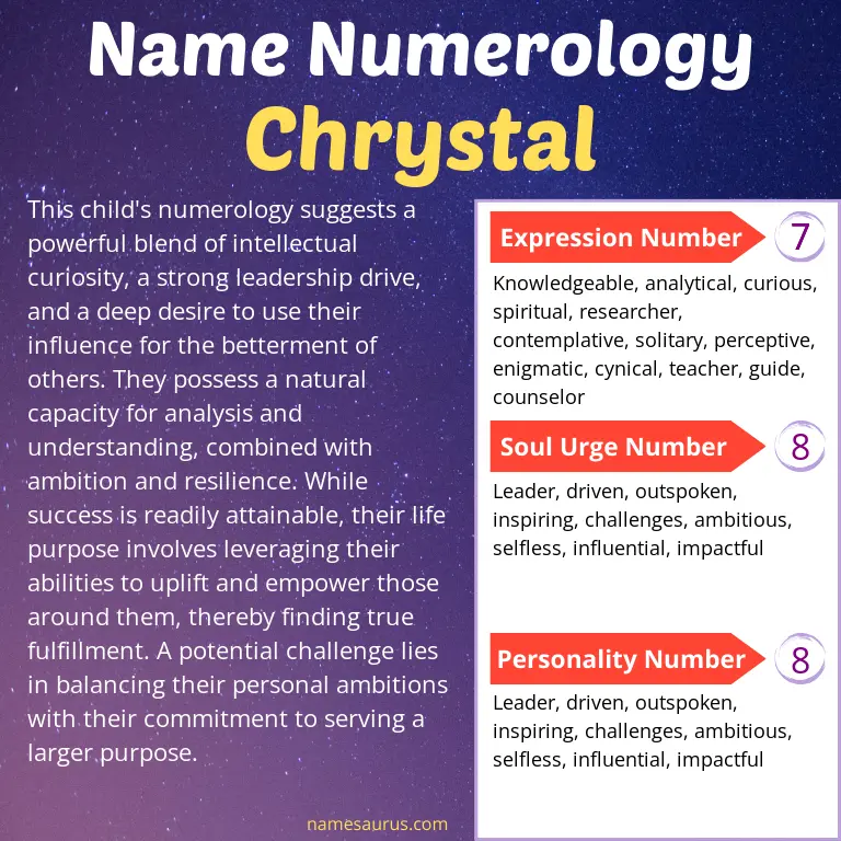 numerology of the name chrystal.