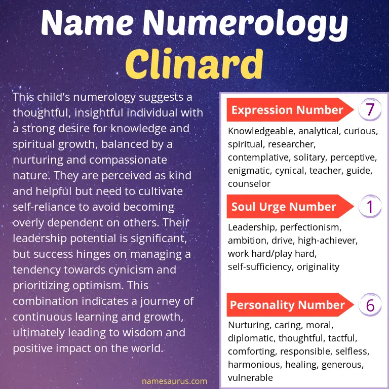 numerology of the name clinard.