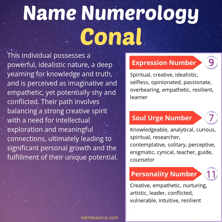 numerology of the name conal.