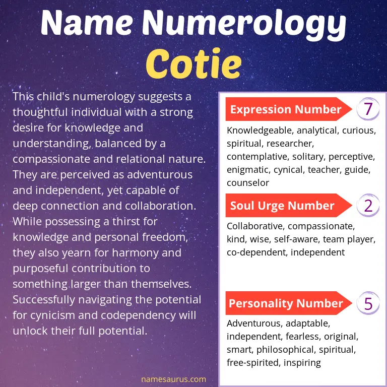 numerology of the name cotie.