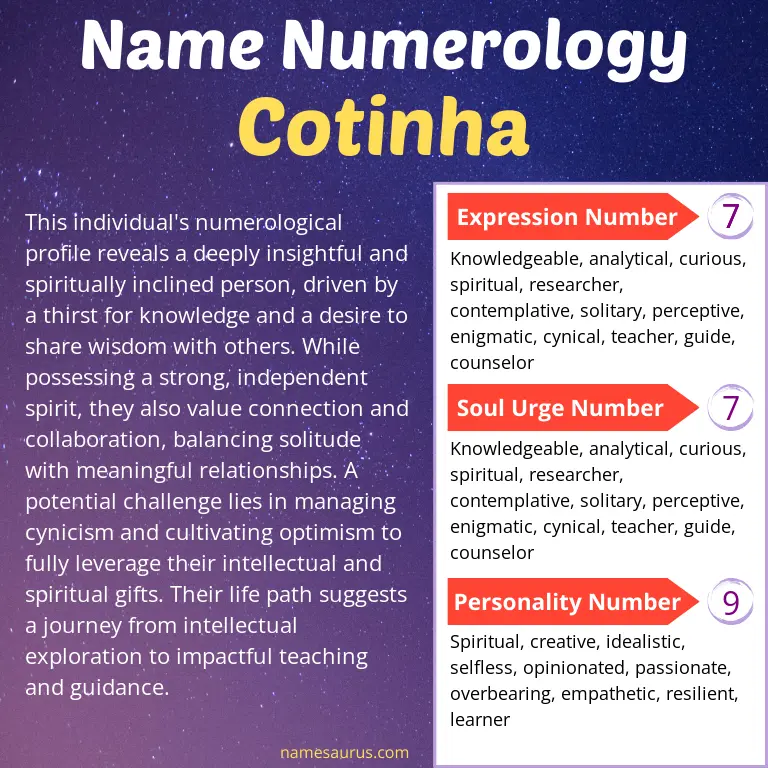 numerology of the name cotinha.