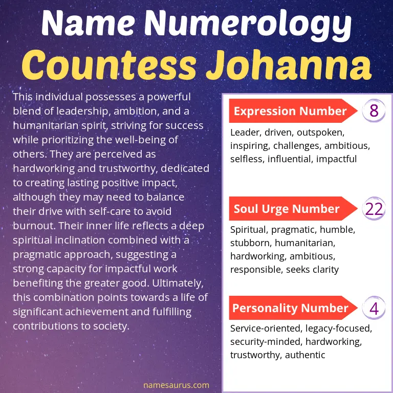 numerology of the name countess johanna.