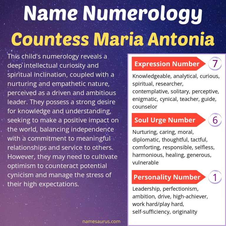 numerology of the name countess maria antonia.