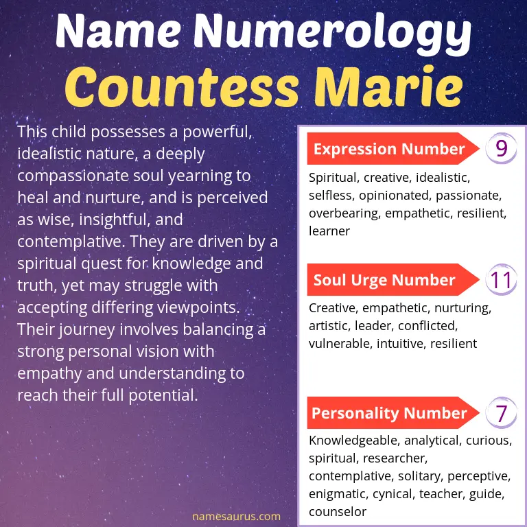 numerology of the name countess marie.