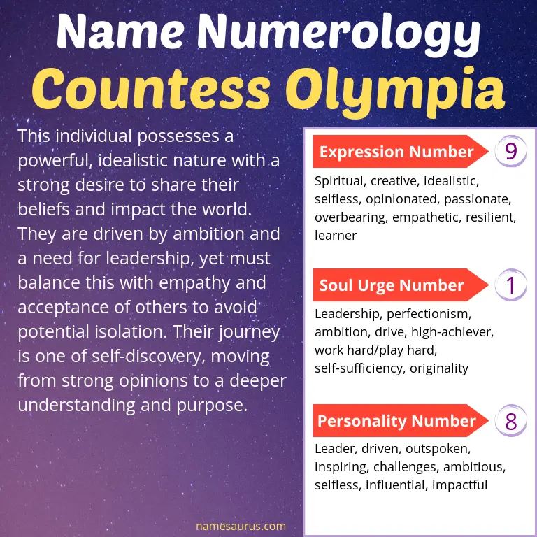numerology of the name countess olympia.