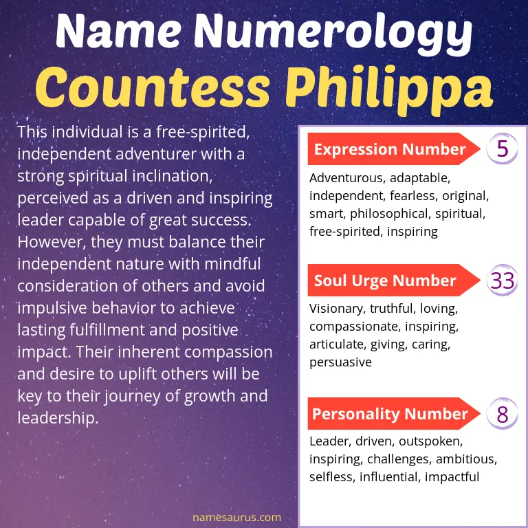 numerology of the name countess philippa.