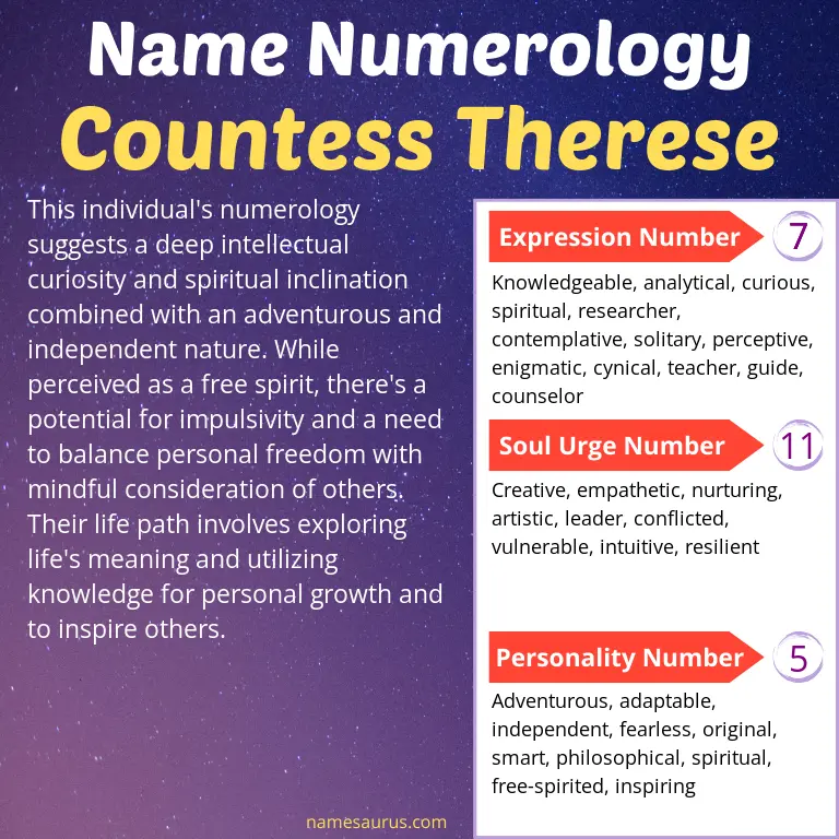 numerology of the name countess therese.