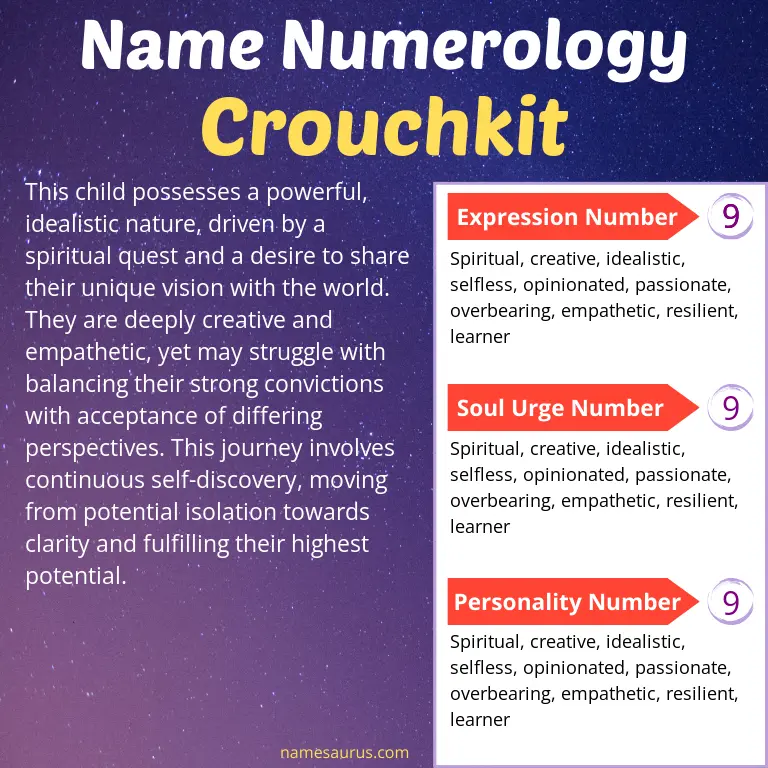 numerology of the name crouchkit.
