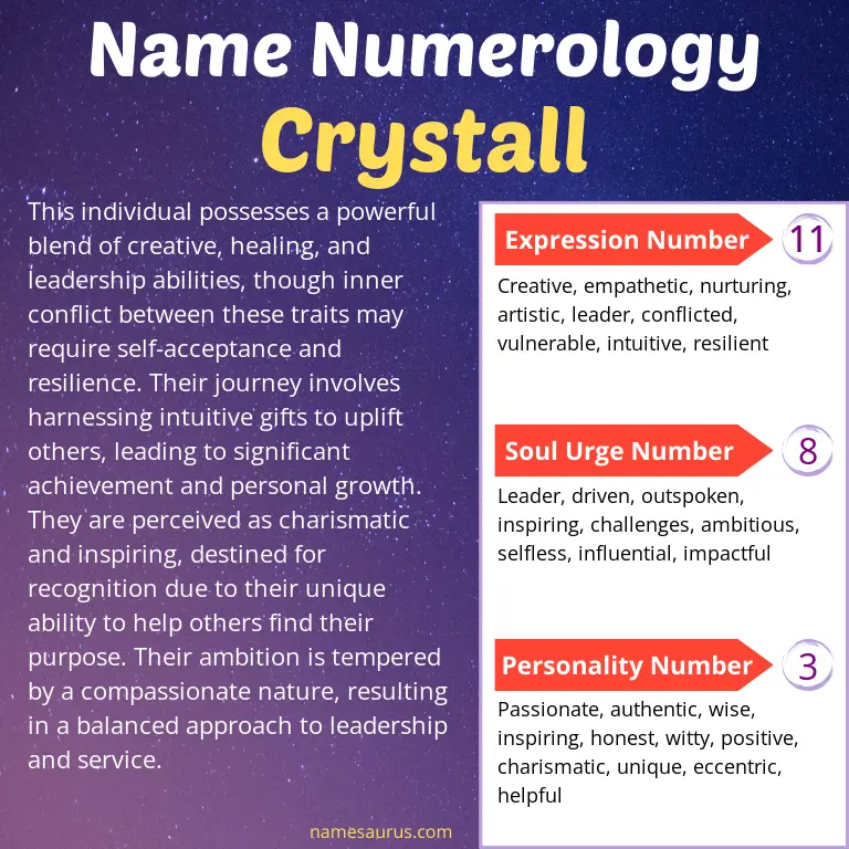 numerology of the name crystall.