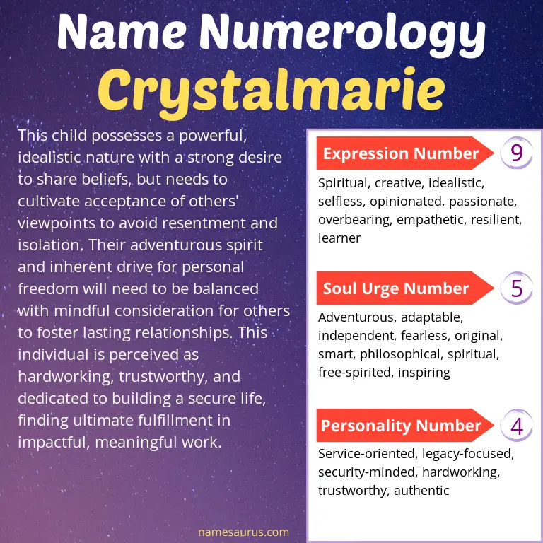 numerology of the name crystalmarie.