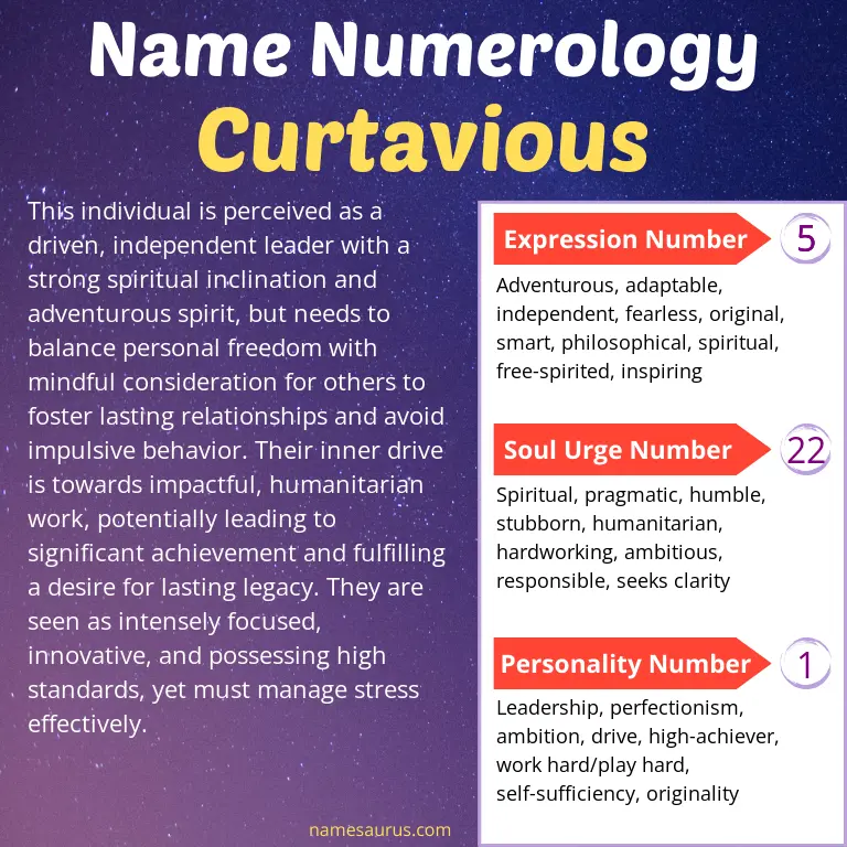 numerology of the name curtavious.