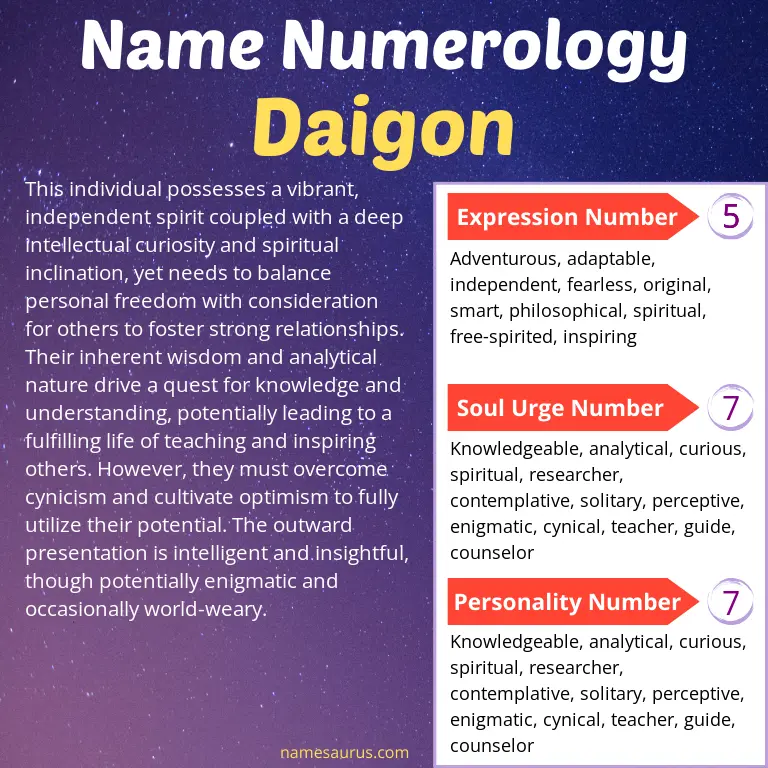 numerology of the name daigon.