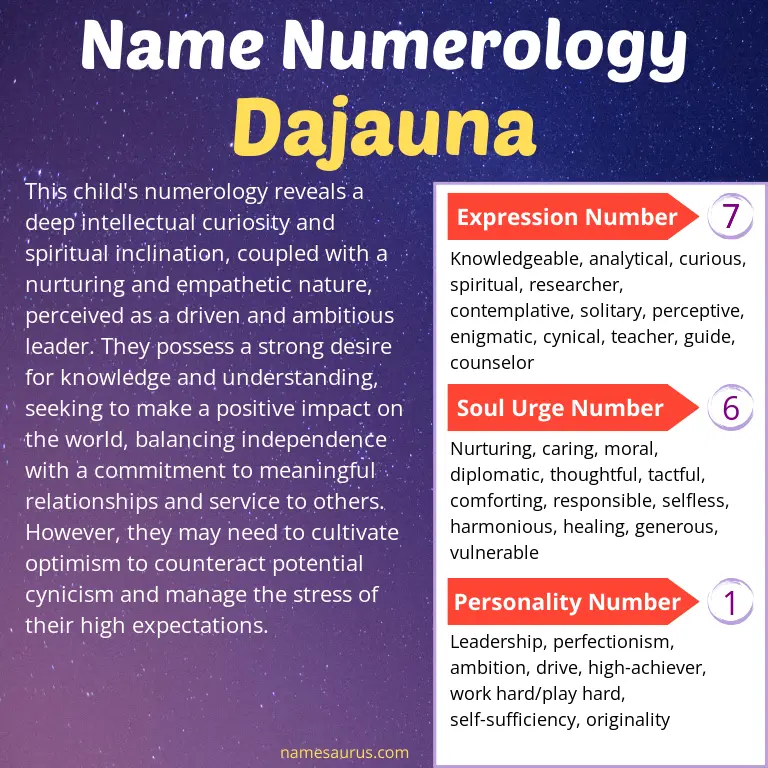 numerology of the name dajauna.