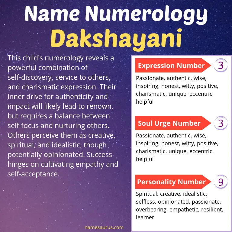 numerology of the name dakshayani.
