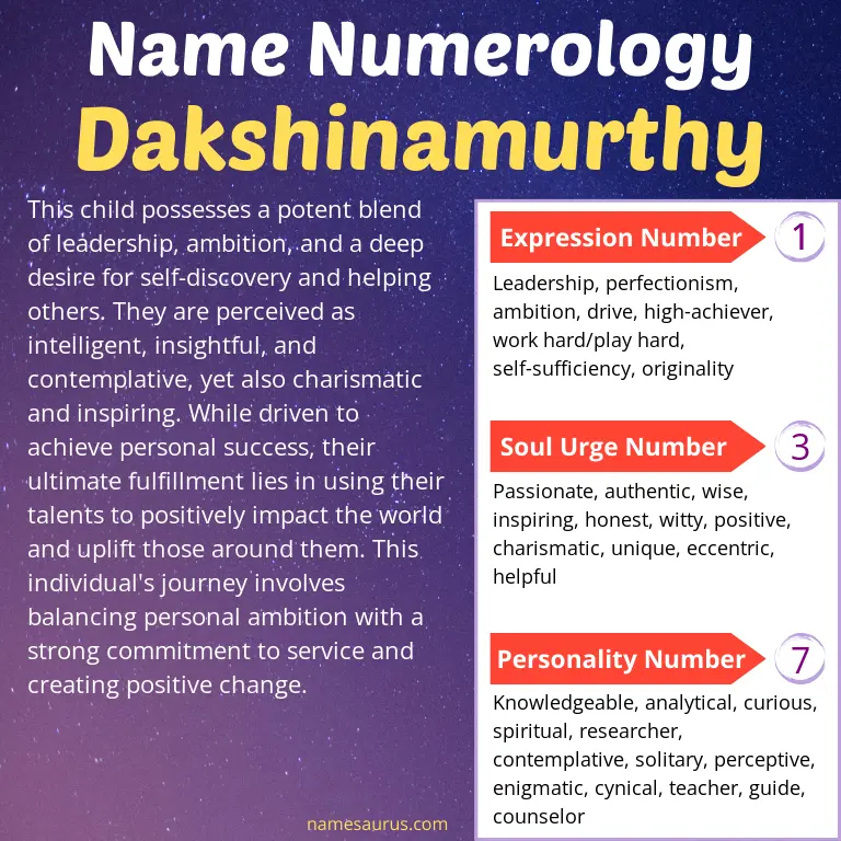numerology of the name dakshinamurthy.
